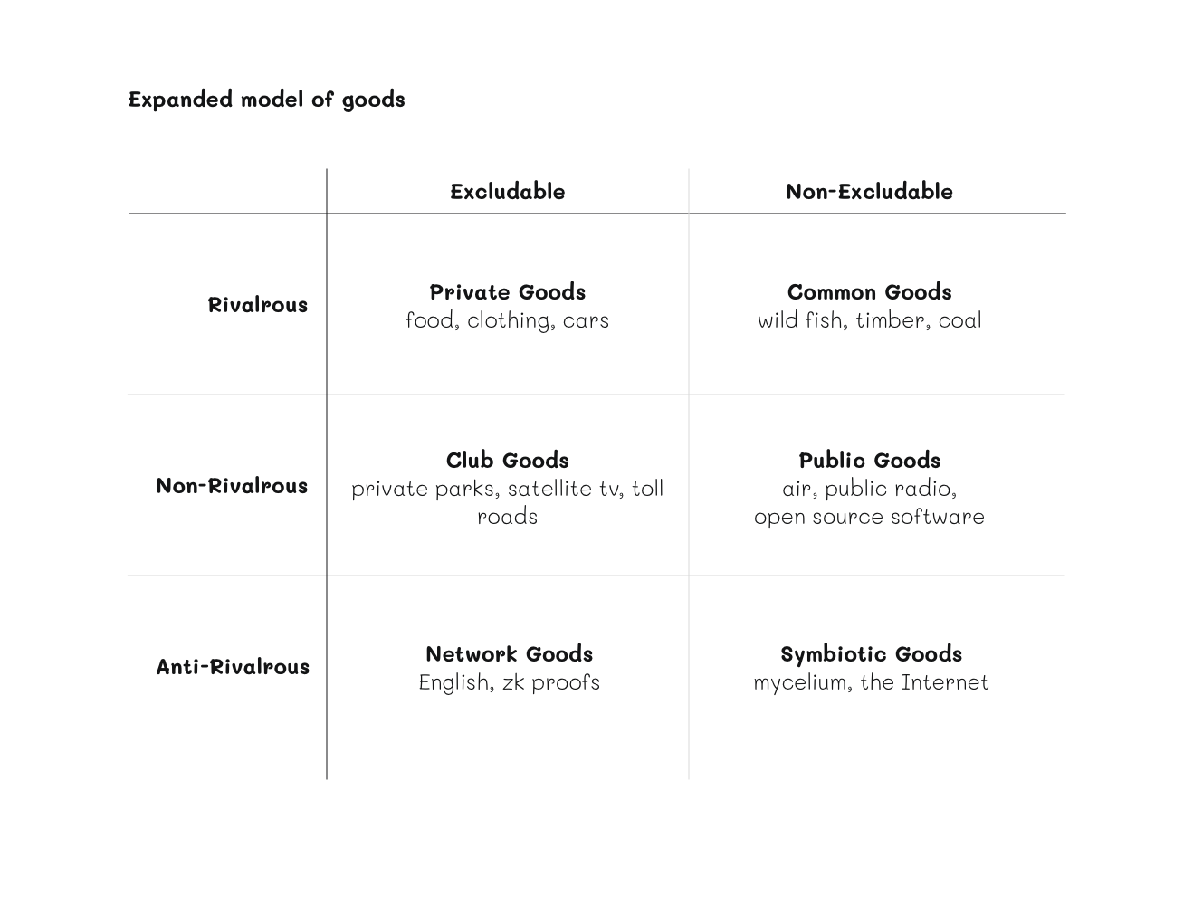 paretopian-goal-alignment-eric-drexler